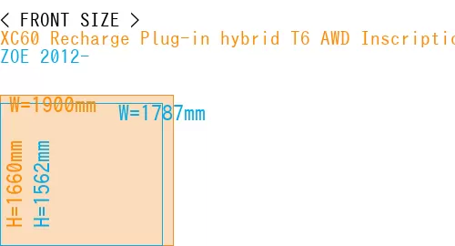 #XC60 Recharge Plug-in hybrid T6 AWD Inscription 2022- + ZOE 2012-